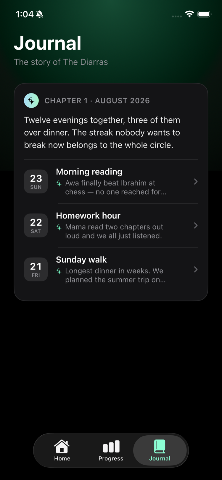 Present journal — the circle's shared reflections